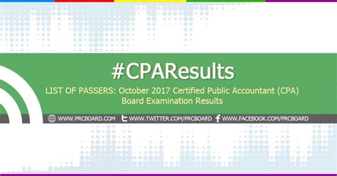 cpa exam results 2017|PRC RESULTS: October 2017 CPA Board Exam List .
